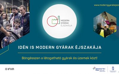 Idén is Modern Gyárak éjszakája