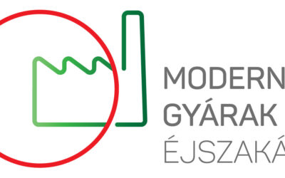 Modern Gyárak Éjszakája – 2025. november 14.